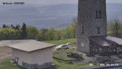 Rozhledna, Panorama