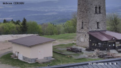 Rozhledna, Panorama