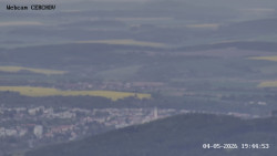 Rozhledna, Panorama