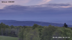 Rozhledna, Panorama
