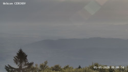 Rozhledna, Panorama