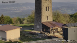 Rozhledna, Panorama
