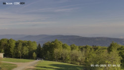 Rozhledna, Panorama