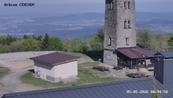 Rozhledna, Panorama