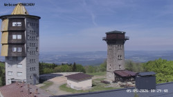 Rozhledna, Panorama