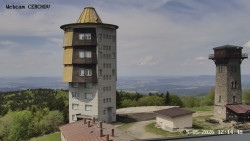 Rozhledna, Panorama