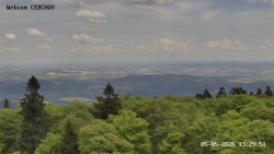 Rozhledna, Panorama