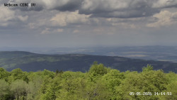 Rozhledna, Panorama