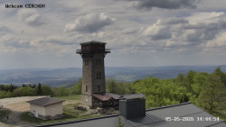 Rozhledna, Panorama
