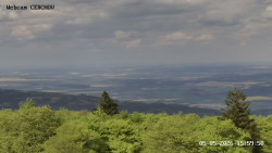 Rozhledna, Panorama