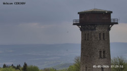 Rozhledna, Panorama