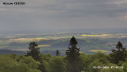 Rozhledna, Panorama