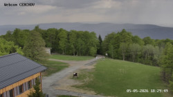 Rozhledna, Panorama