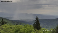 Rozhledna, Panorama