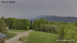 Rozhledna, Panorama