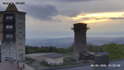 Rozhledna, Panorama