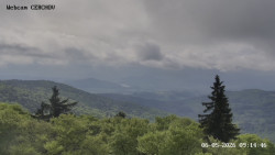 Rozhledna, Panorama