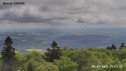 Rozhledna, Panorama