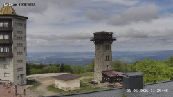 Rozhledna, Panorama