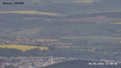 Rozhledna, Panorama