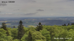 Rozhledna, Panorama