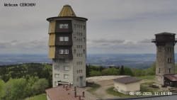 Rozhledna, Panorama