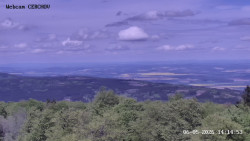 Rozhledna, Panorama