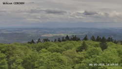 Rozhledna, Panorama