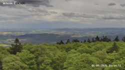 Rozhledna, Panorama