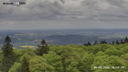 Rozhledna, Panorama