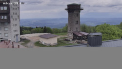Rozhledna, Panorama