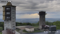 Rozhledna, Panorama