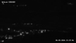 Rozhledna, Panorama