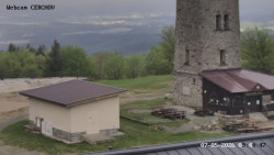 Rozhledna, Panorama