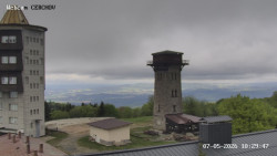 Rozhledna, Panorama
