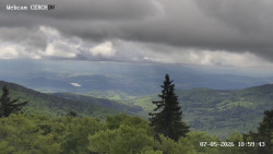 Rozhledna, Panorama