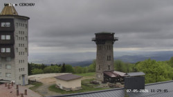 Rozhledna, Panorama