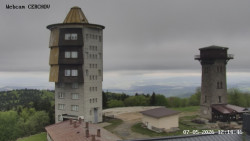 Rozhledna, Panorama