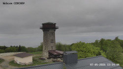 Rozhledna, Panorama