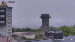 Rozhledna, Panorama