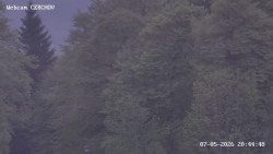 Rozhledna, Panorama