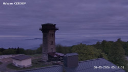 Rozhledna, Panorama
