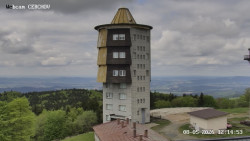 Rozhledna, Panorama