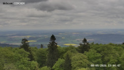 Rozhledna, Panorama