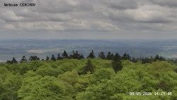 Rozhledna, Panorama