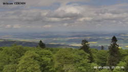 Rozhledna, Panorama