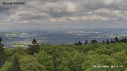 Rozhledna, Panorama