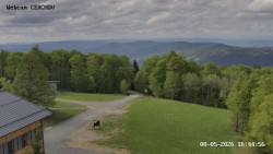 Rozhledna, Panorama