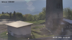 Rozhledna, Panorama