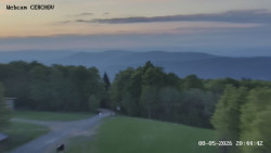 Rozhledna, Panorama